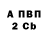 A-PVP СК КРИС mahmooud Mada